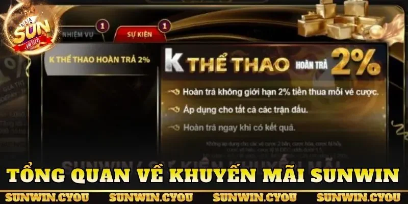 Tổng quan về khuyến mãi Sunwin